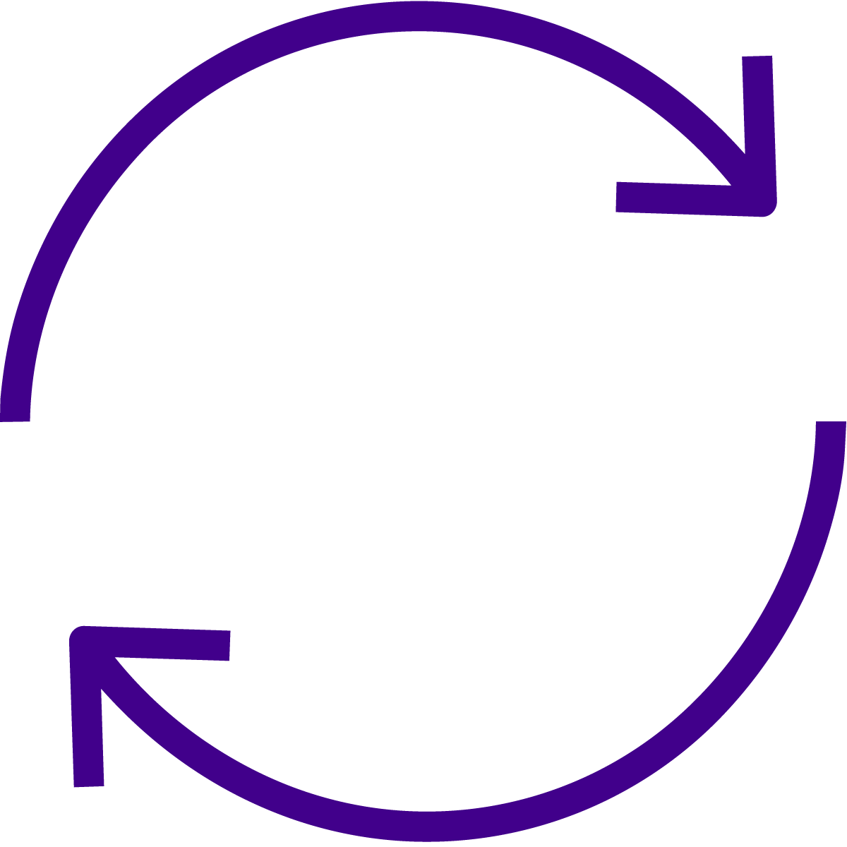 Ruta circular